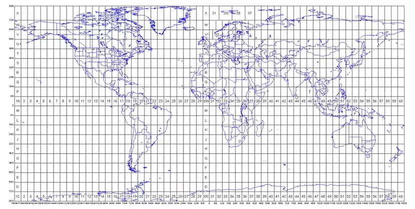 Projected Coordinate Systems